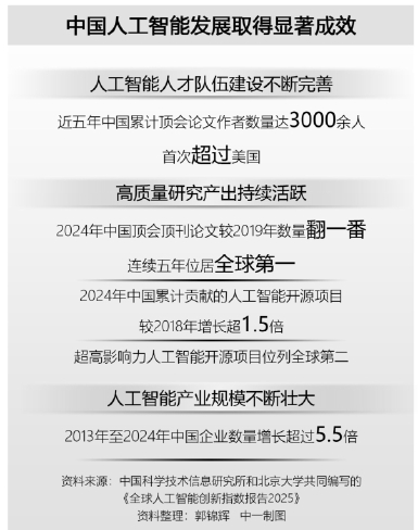 企业微信截图_17543606461882.png